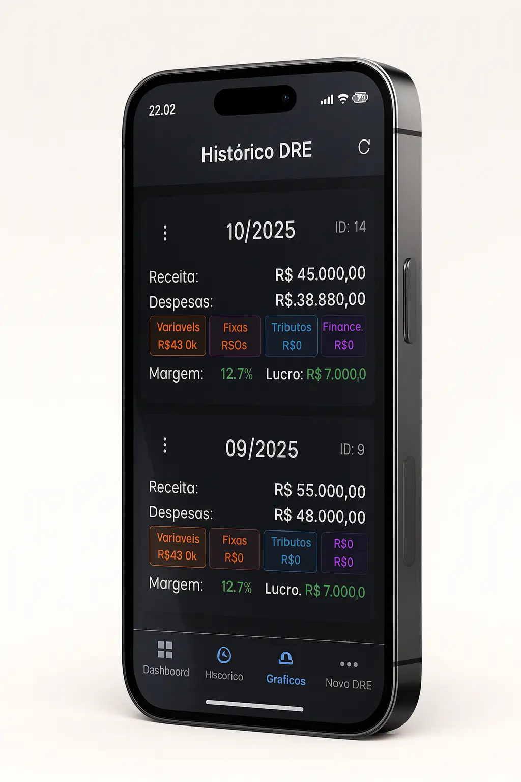 Visualização Mental